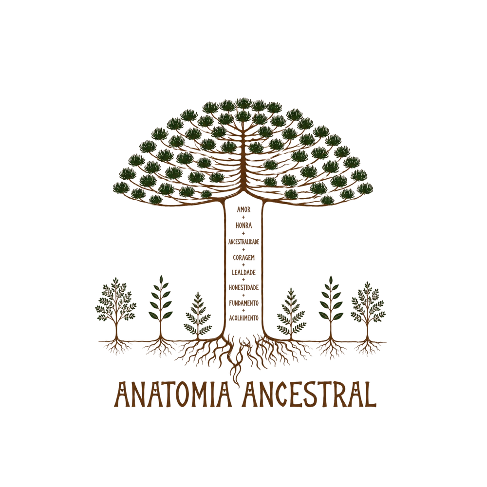 Árvore da Anatomia Ancestral com os valores Amor, Honra, Ancestralidade, Coragem, Lealdade, Honestidade, Fundamento e Acolhimento escritos no tronco